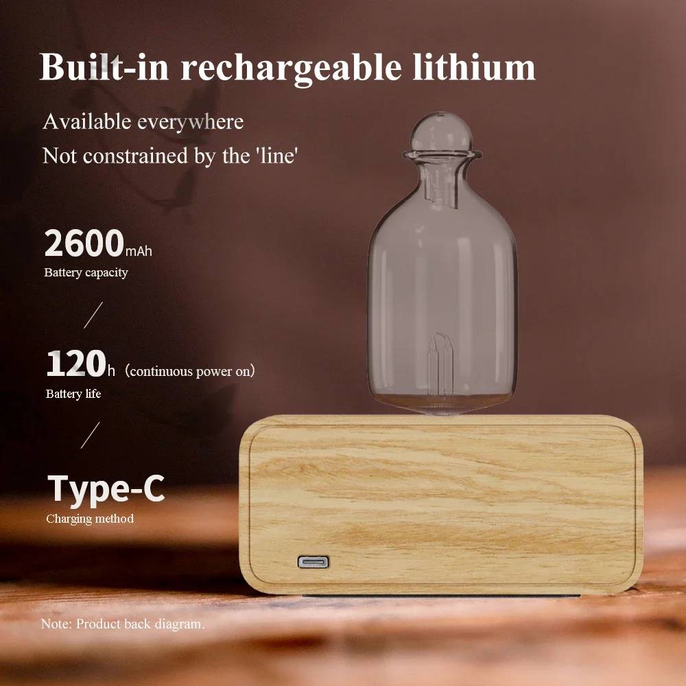 Yeni Uçucu Yağ Difüzörü Susuz  - Home Fragrance Device incelemesi ve fiyatı