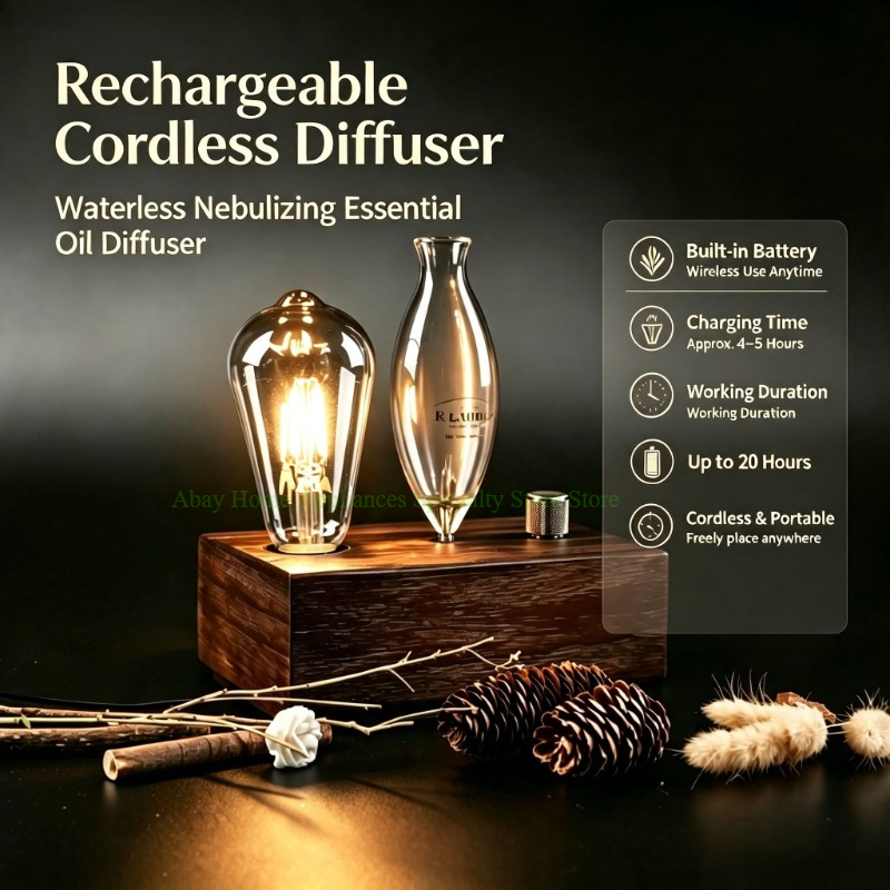 Şarj Edilebilir Susuz Nebuliza - Home Fragrance Brands incelemesi ve fiyatı