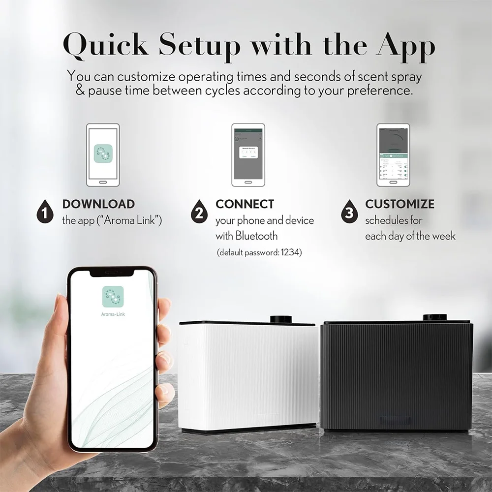 NAMASTE 800ML Koku Yayıcı Akıl - Home Fragrance Device incelemesi ve fiyatı
