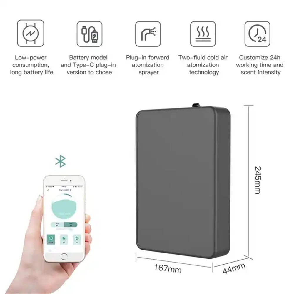 500m³ Alanı Kapsayan Aroma Dif - Home Fragrance Device incelemesi ve fiyatı